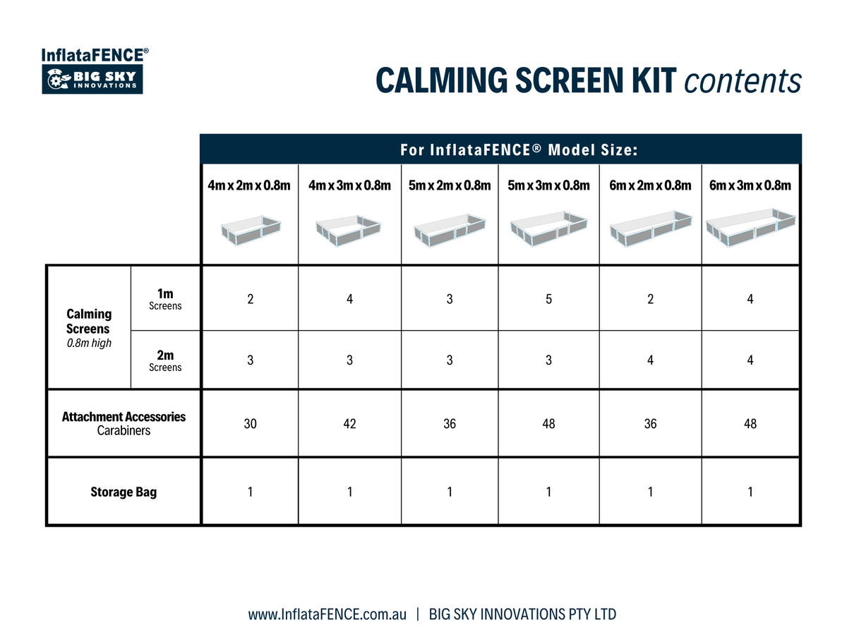 Optional Extra - Calming Screens for 0.8mtr Fence