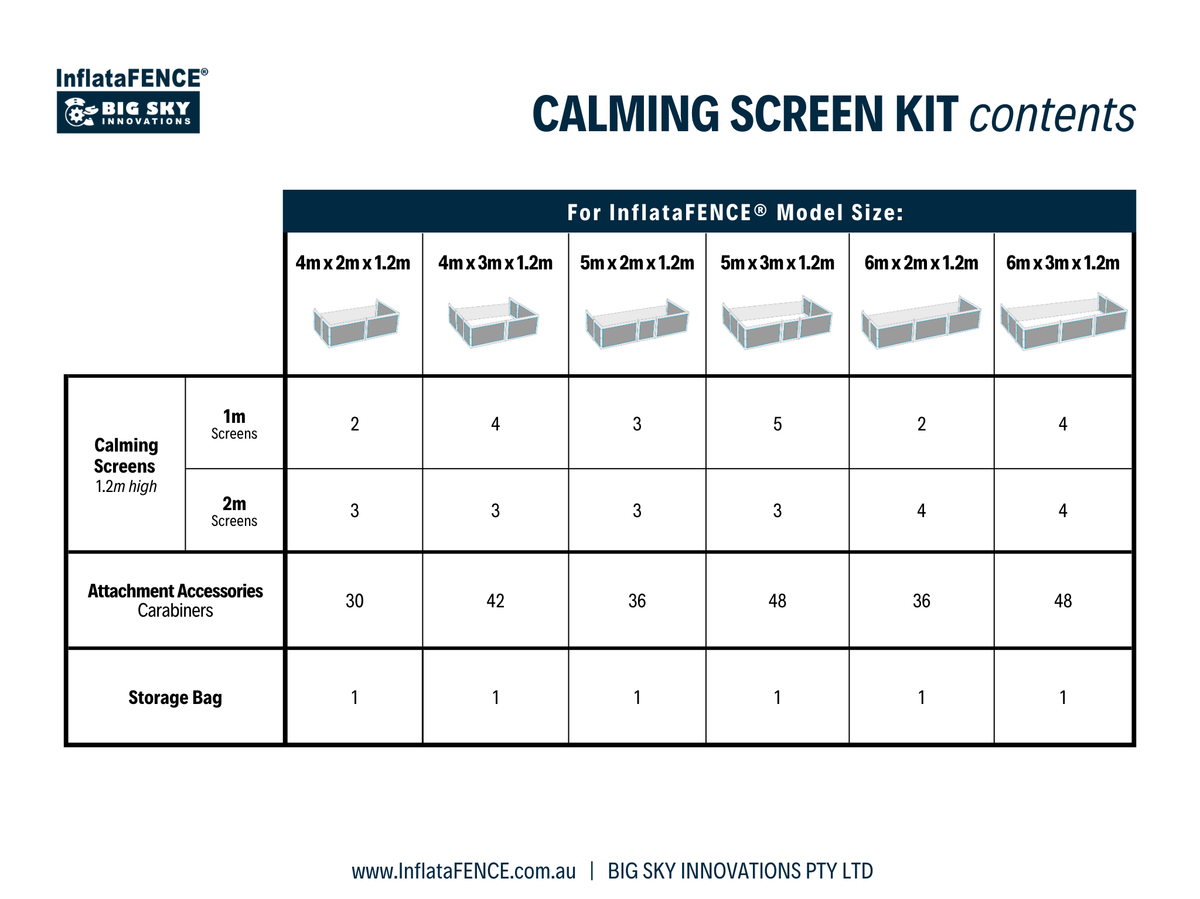 Optional Extra - Calming Screens for 1.2mtr Fence